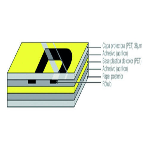 CINTA ADHESIVO NEGRA TZE355 24MMX8MTS - Imagen 3